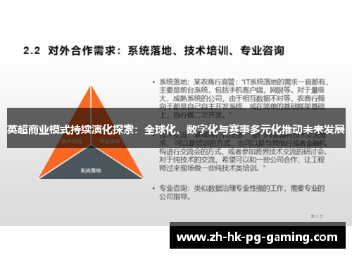 英超商业模式持续演化探索：全球化、数字化与赛事多元化推动未来发展