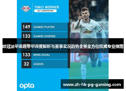 欧冠法甲英超意甲深度解析与赛事实况趋势全景全方位权威专业指南