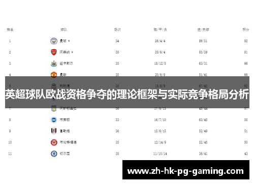 英超球队欧战资格争夺的理论框架与实际竞争格局分析