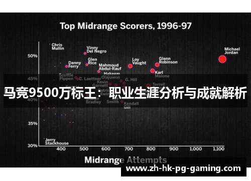 马竞9500万标王：职业生涯分析与成就解析